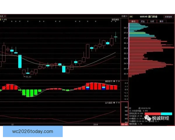 精准分析与智能预测助力体育竞猜提升胜率全面攻略