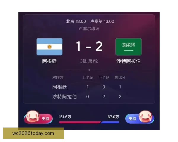 全球热门世界杯竞猜平台推荐与玩法攻略大全解析