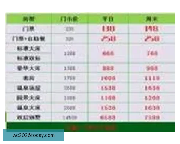 从世界杯竞猜赔率变化洞察球队实力走势与赛果预测逻辑深度解析