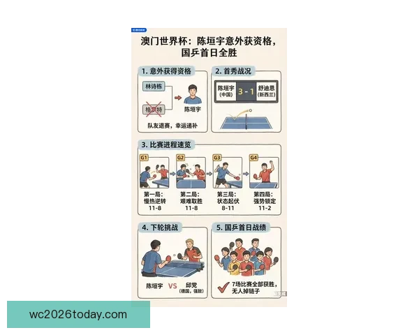 2026世界杯官方资讯及买球攻略全方位指南