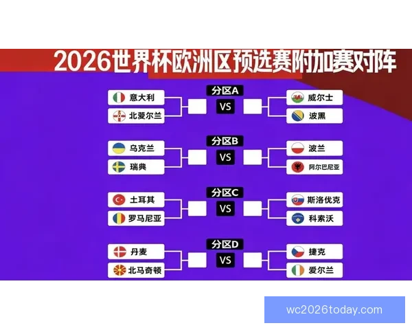 世界杯足球竞猜官网最新资讯预测分析全面解析赛事走势