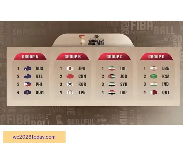 世界杯赛程全解析与胜负预测专家独家指南