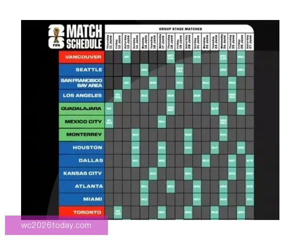 美加墨世界杯竞猜投注全攻略投注技巧与赛事预测深度解析指南