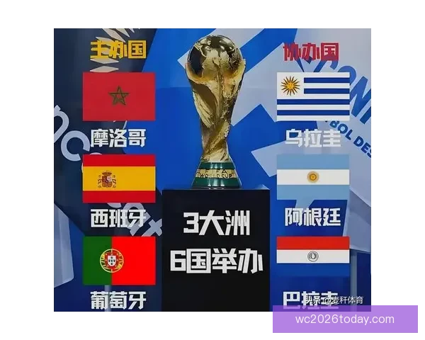 2026世界杯官方资讯及买球攻略全方位指南