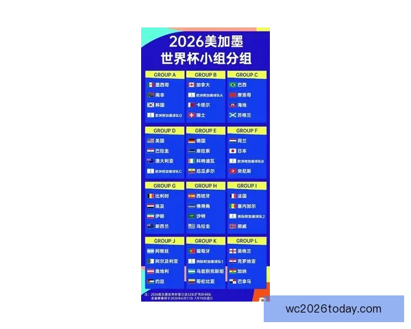 2026世界杯官方资讯及买球攻略全方位指南