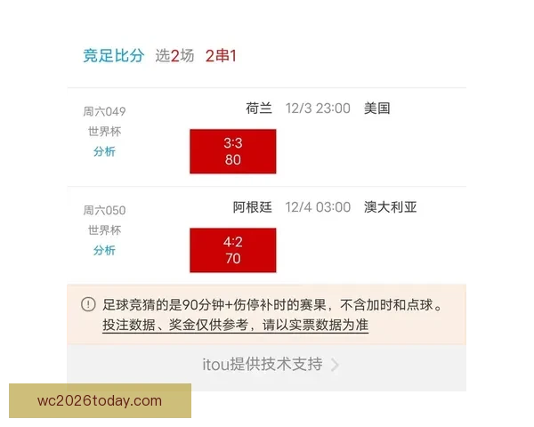 世界杯竞猜游戏全新玩法开启,带你预测冠军走向,赢取丰厚奖励! 世界杯竞猜游戏全新玩法开启,带你预测冠军走向,赢取丰厚奖励!